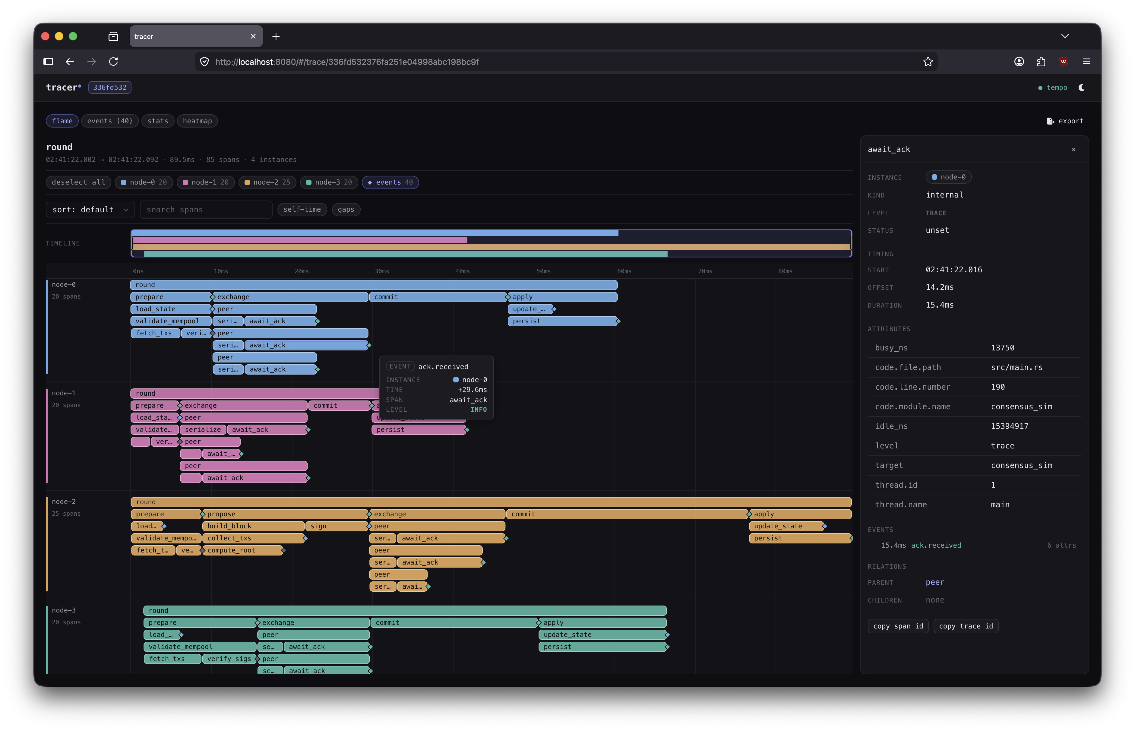 Tracer showing consensus-round spans from multiple validators on a shared timeline.